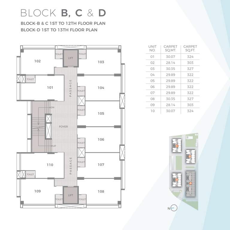  titanium business park Block A Cluster Plan