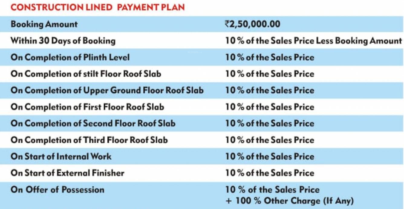 Images for paymentPlan Payment Plan