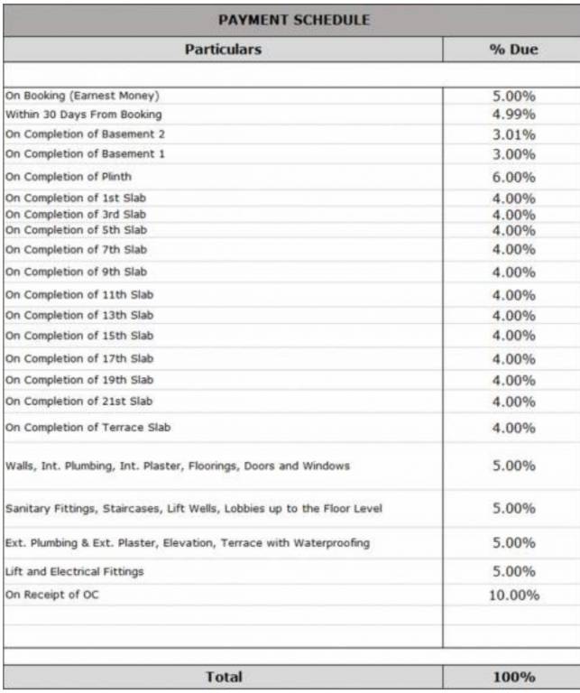 next-wing-b Construction Linked Payment (CLP) Payment Plan