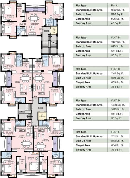 Images for Cluster Plan of Meridian Shree