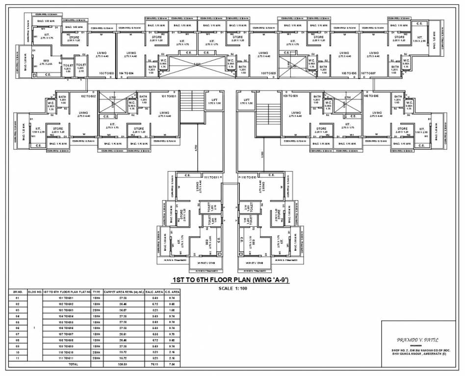  homes phase ii A 9 Cluster Plan
