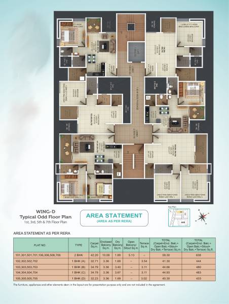  aangan-phase-ii C Cluster Plan