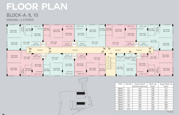  omskycity-phase-i Cluster Plan for ground Floor