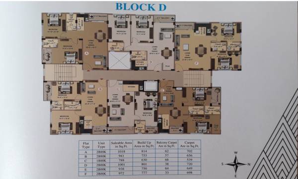  rainbow Block A Cluster Plan