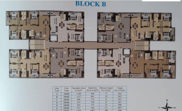  rainbow Block B Cluster Plan