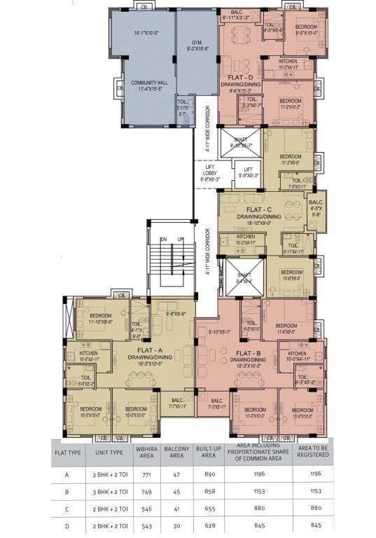Images for Cluster Plan of Adonis Life