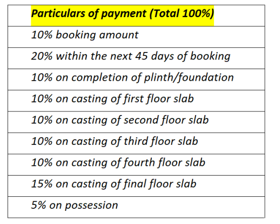 nova Construction Linked Payment (CLP) Payment Plan