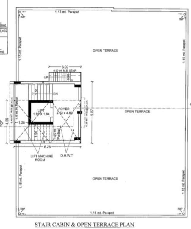  residency One Cluster Plan