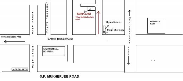  narayani Images for locationPlan