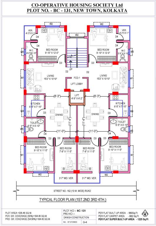 Images for clusterPlan