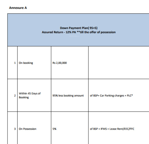the-corenthum Construction Linked Payment (CLP) Payment Plan