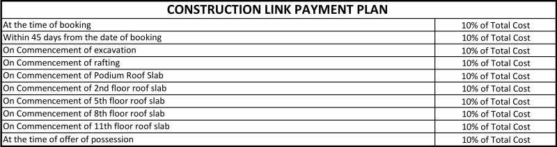 Images for Payment Plan of Gaursons Gaurs Runway Suites