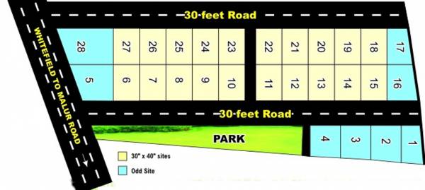 Images for Layout Plan of Trustworthy Sai Sankalpa