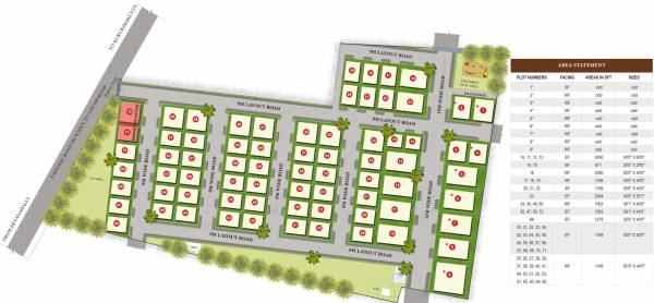 Images for Layout Plan of Sri Aditya Palm Grove