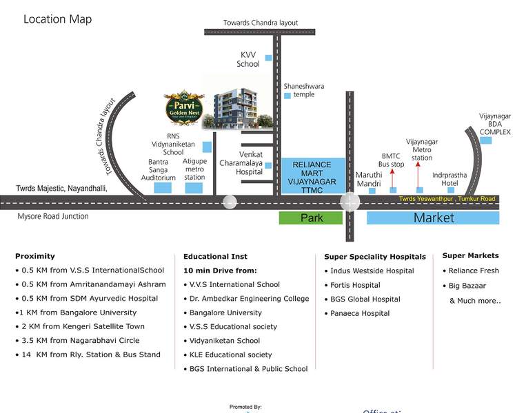  golden nest Location Plan