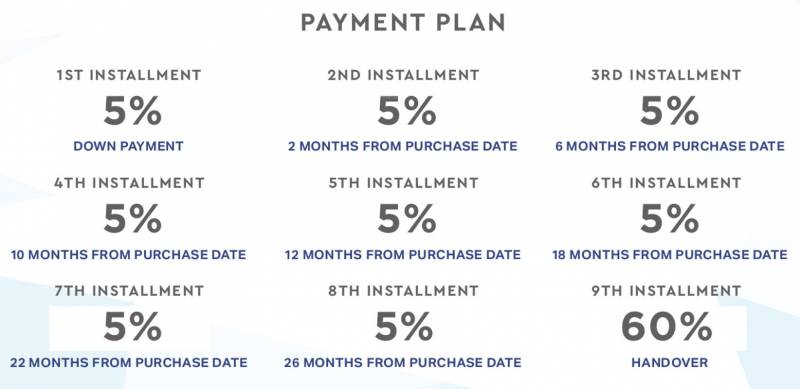 Images for Payment Plan of Meraas Central Park