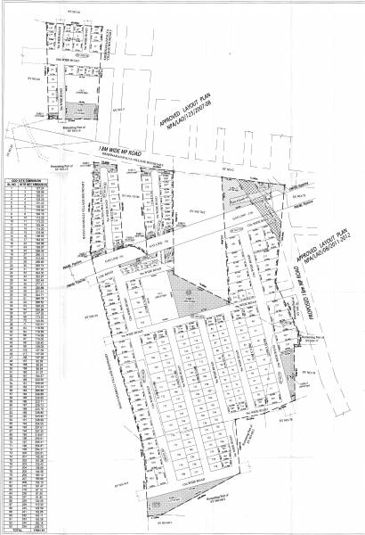 Images for Layout Plan of SRS M S R Green City Phase II
