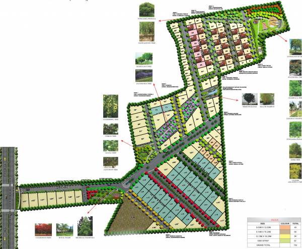 Images for Master Plan of S And S AB Gardenia