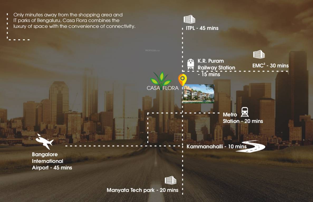 Images for locationPlan