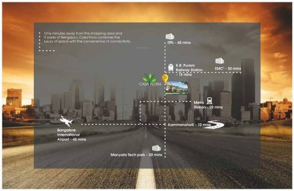  casa-flora Location Plan