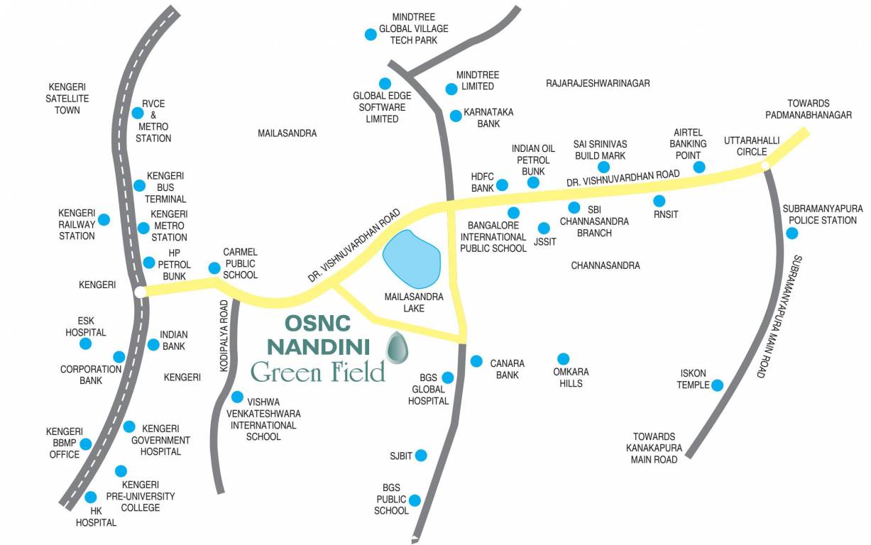 Images for Location Plan of OSNC Nandini Green Field