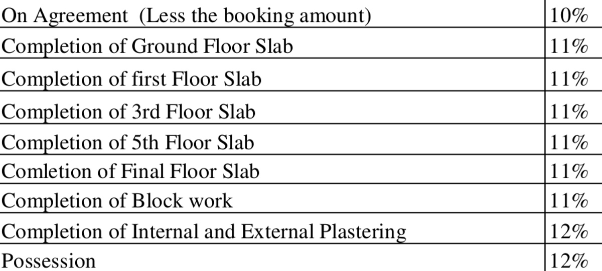 Images for Payment Plan of DNR Springleaf Payment Plan