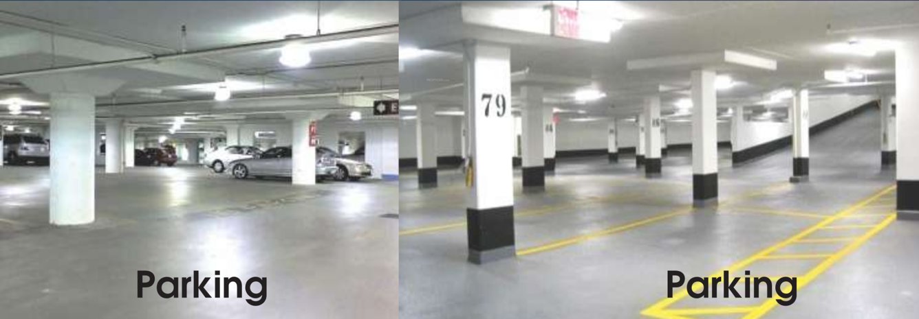 beta plaza Car Parking