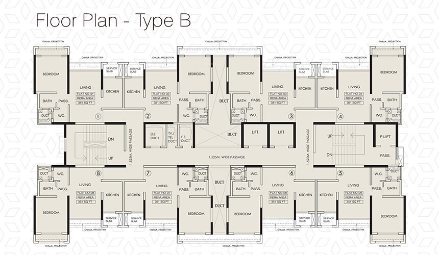  transformation city Cluster Plan