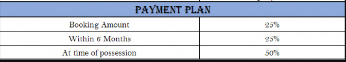 palava-serenity-d Time Linked Payment (TLP) Payment Plan