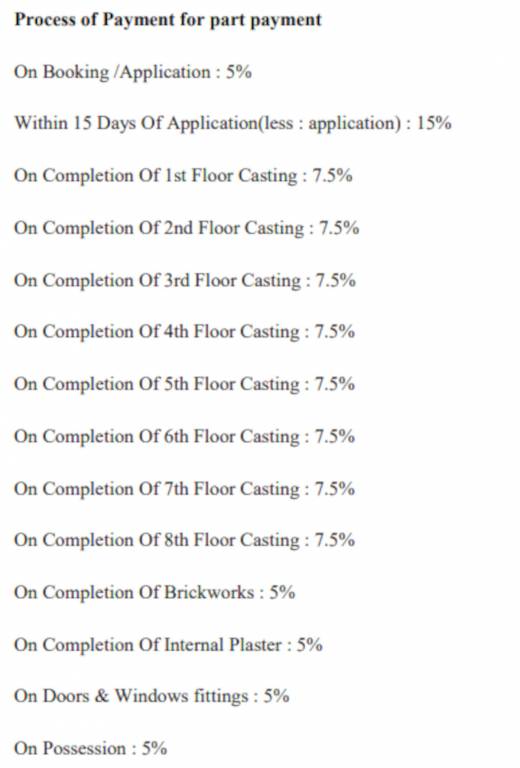 housing Subvention Scheme Payment Plan
