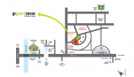  gc-grand-street Master Plan