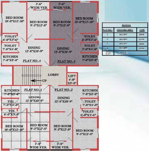 Images for Cluster Plan of Gangotri Pratistha Exotica