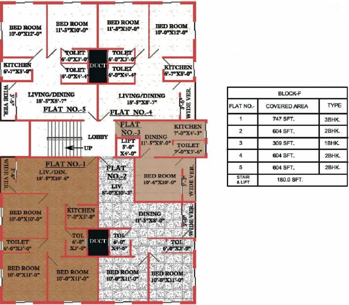 Images for Cluster Plan of Gangotri Pratistha Exotica