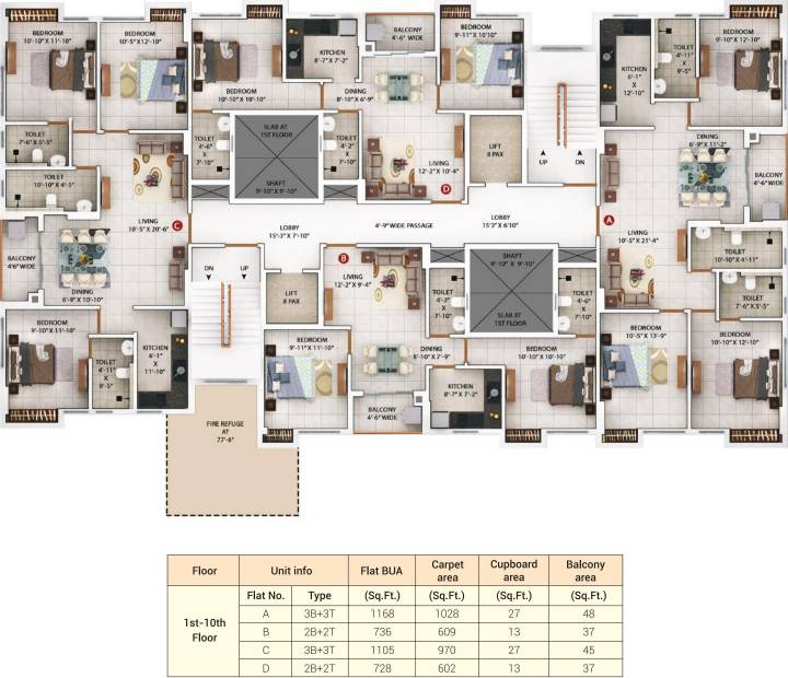 Images for Cluster Plan of Merlin Pristine