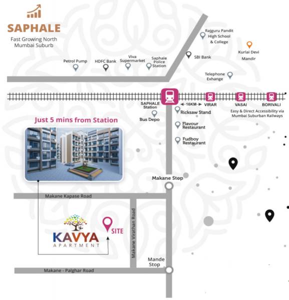  kavya-apartment Location Plan