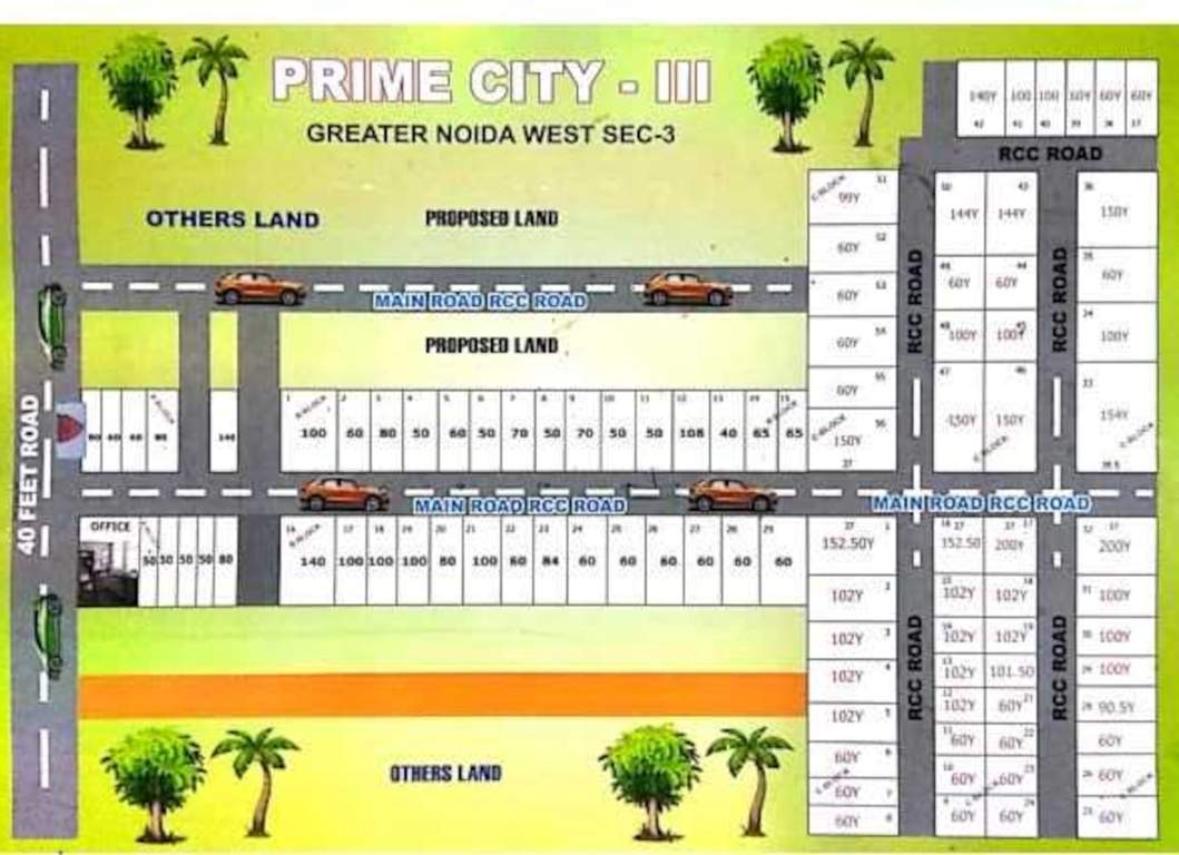  city 3 Master Plan