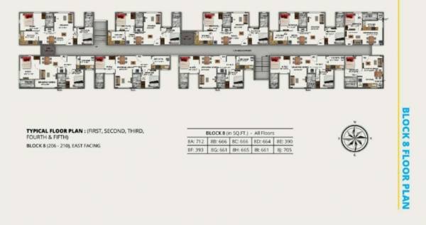  baashyaam-le-chalet-smart-choice-homes Block 2 Cluster Plan