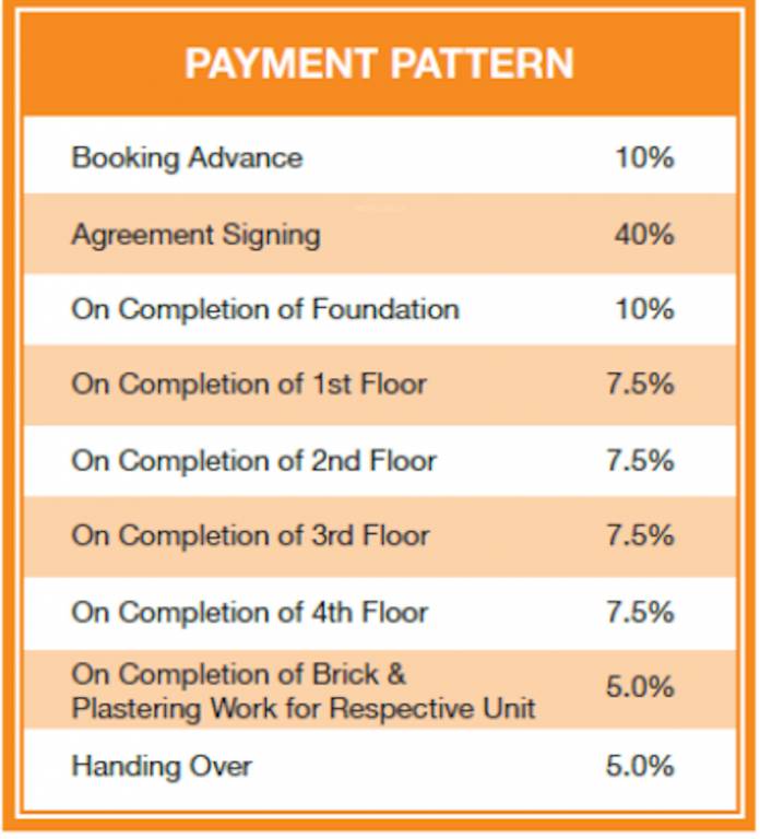 Images for paymentPlan Payment Plan