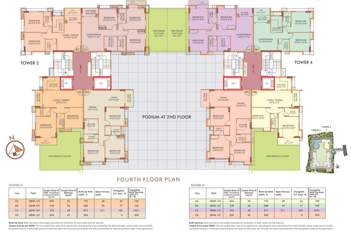 Images for Cluster Plan of Eden The Forest