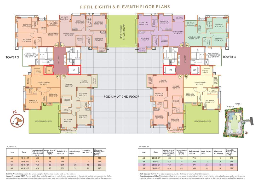 Images for Cluster Plan of Eden The Forest