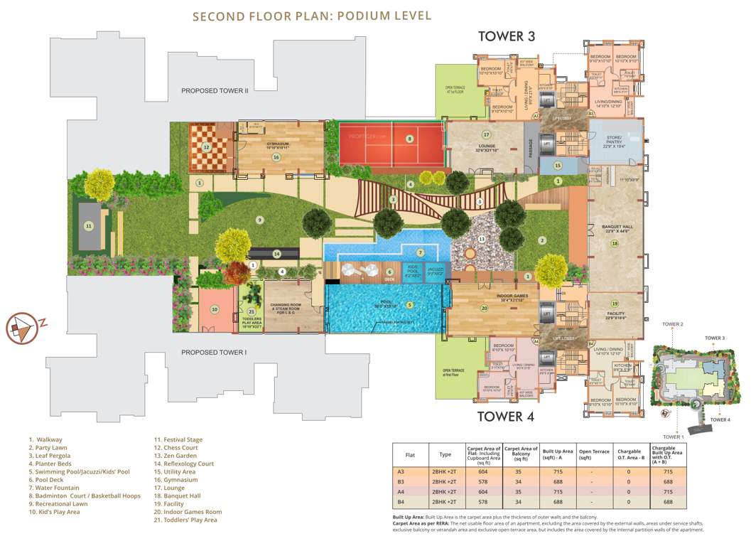 Images for Cluster Plan of Eden The Forest