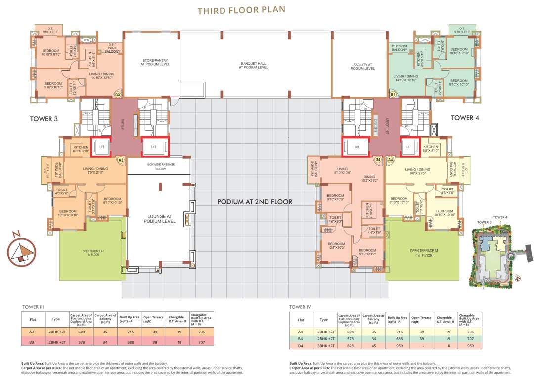 Images for Cluster Plan of Eden The Forest