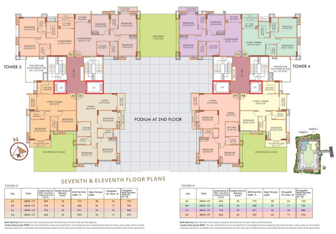 Images for Cluster Plan of Eden The Forest