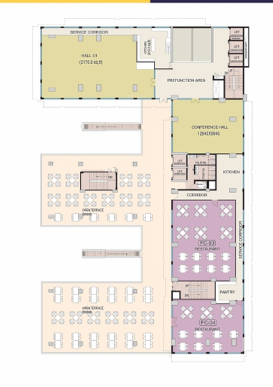  city centre City Centre Cluster Plan