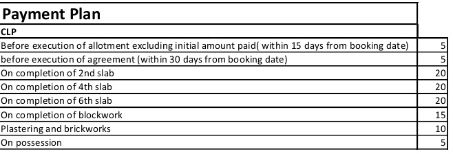 liberty-square Construction Linked Payment (CLP) Payment Plan