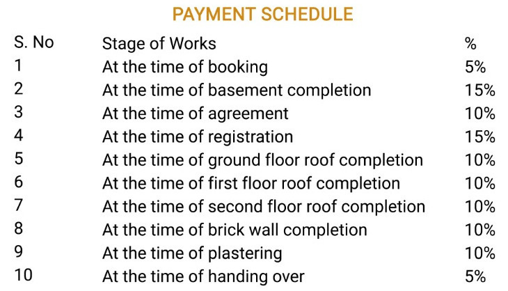 Images for Payment Plan of VSS Vishwaraja Apartments
