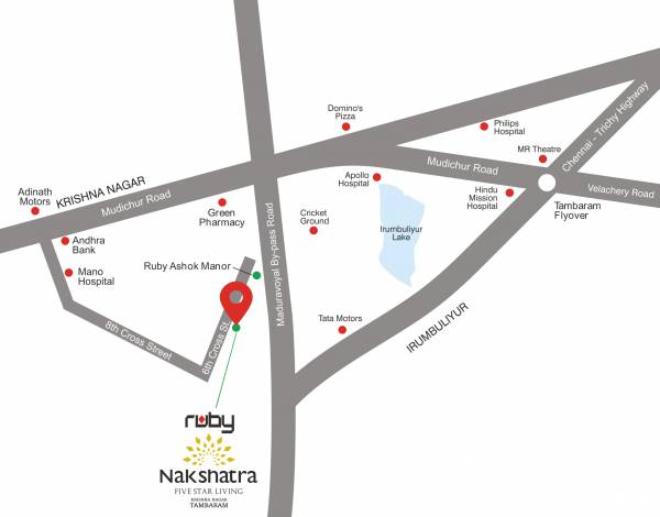  nakshatra Location Plan