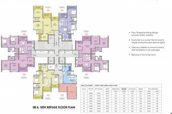 Tower C, D Cluster Plan for 8th Floor abitante-fiore-phase-2a Tower C, D Cluster Plan for 8th Floor