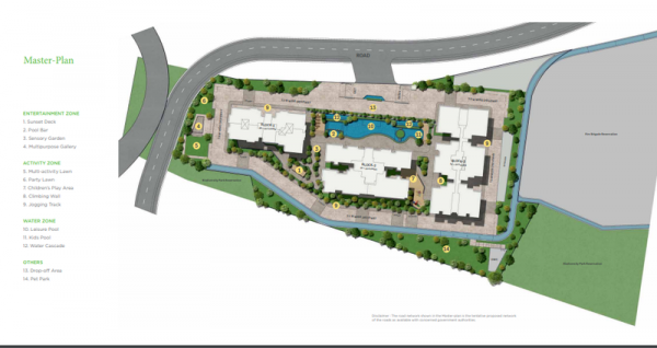  nesara-block-2 Master Plan