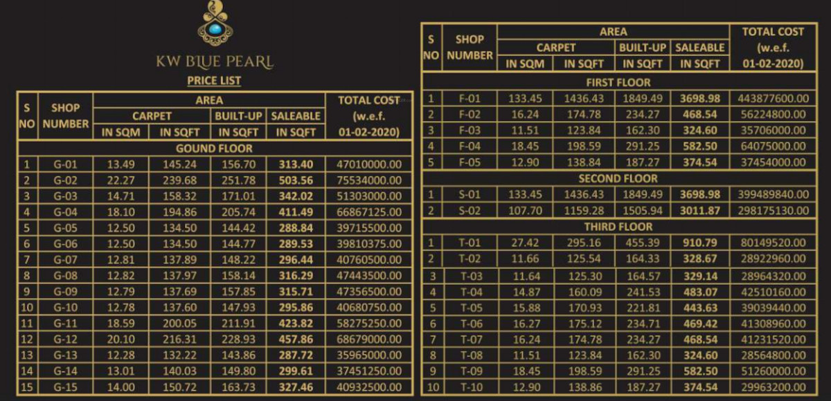 blue-pearl Construction Linked Payment (CLP) Payment Plan